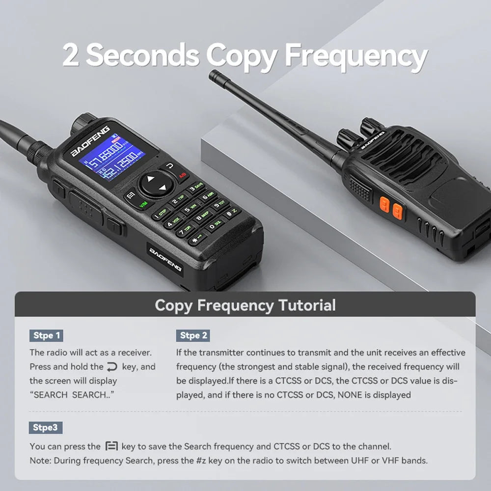 Baofeng UV-28 Long Range Ham Radio, Multi-Band Two Way Radio with Type-C Charging