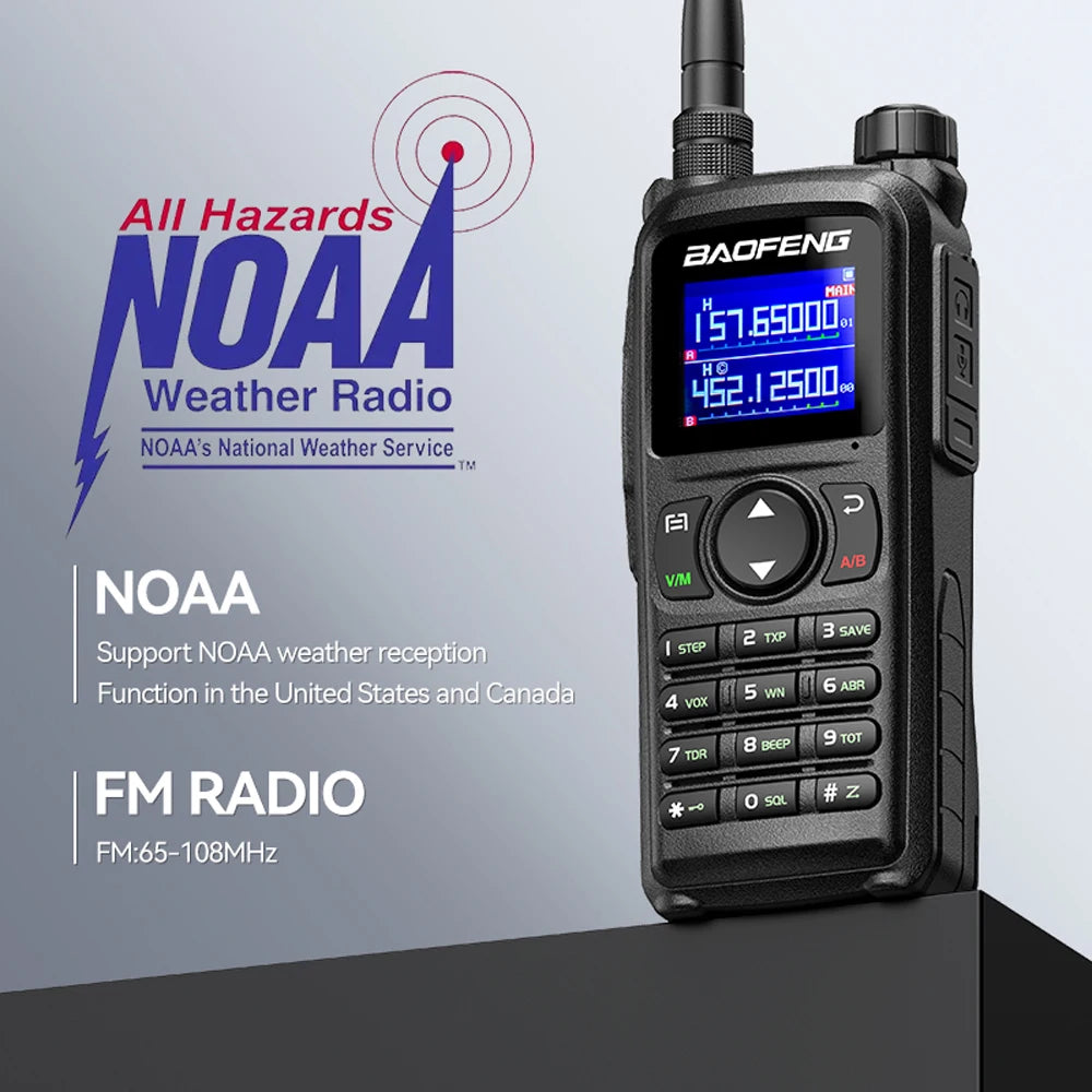 Baofeng UV-28 Long Range Ham Radio, Multi-Band Two Way Radio with Type-C Charging
