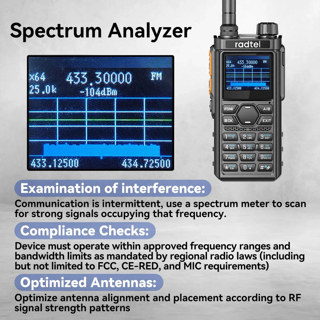 Radtel RT-910 Spectrum Analyzer AM FM Ham Radio 45-59Mhz TX/RX Walkie Talkie  with 960 Channels AM/FM  Air Band Type C Spectrum