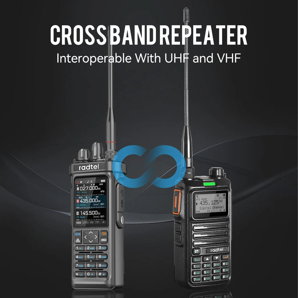 Radtel RT-950 GPS APRS Walkie Talkie AM/FM/MW/LW/SW Receiver with 10W Bluetooth APP Programming Ham Radio Tri Standby Spectrum